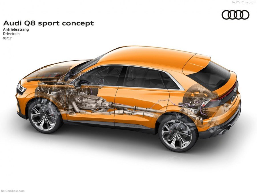Audi-Q8_Sport_Concept-2017-1280-12.jpg