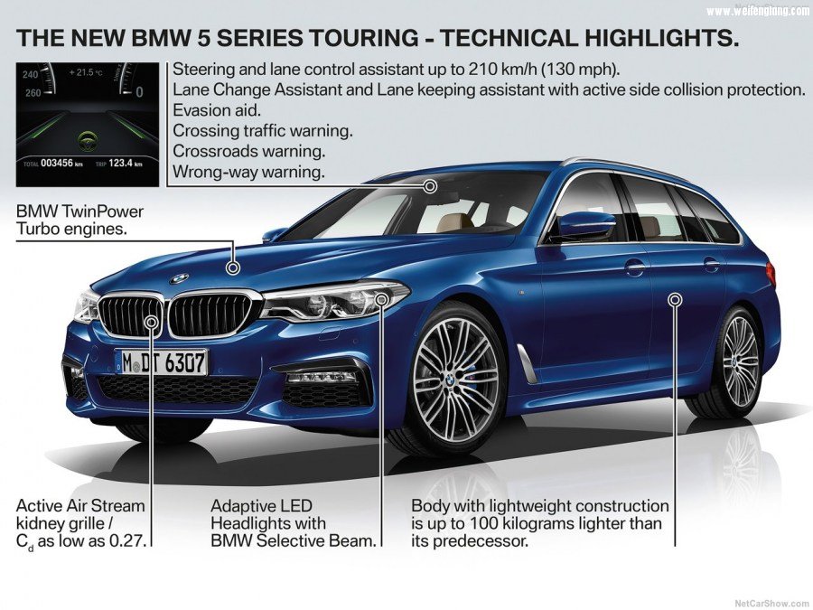 BMW-5-Series_Touring-2018-1280-b1.jpg