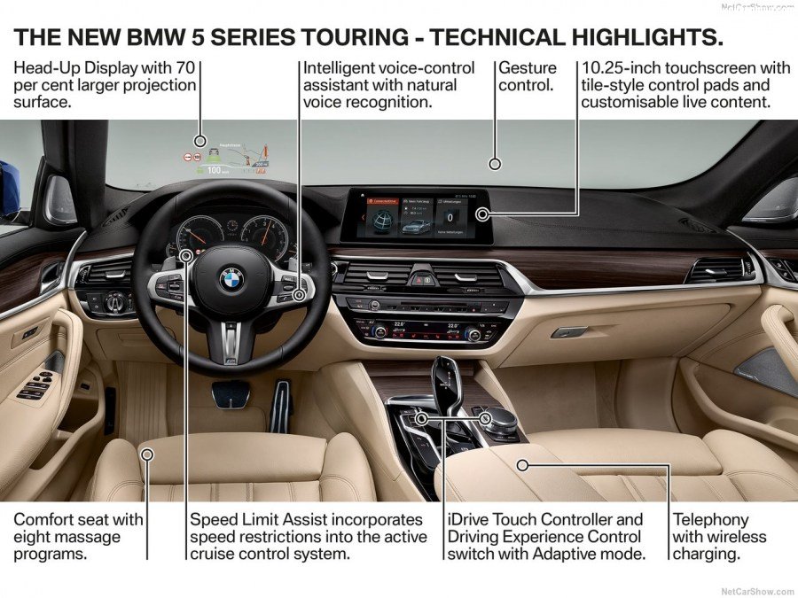 BMW-5-Series_Touring-2018-1280-b3.jpg