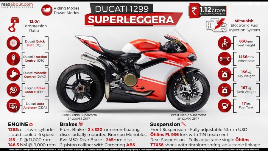 Ducati-1299-Superleggera.jpg