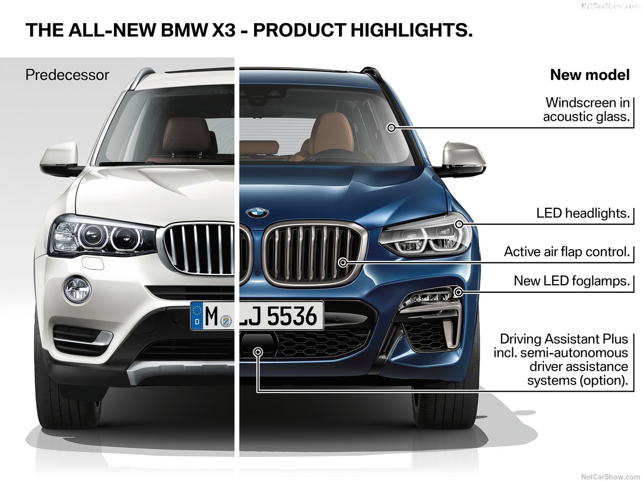 BMW-X3_M40i-2018-1280-33.jpg