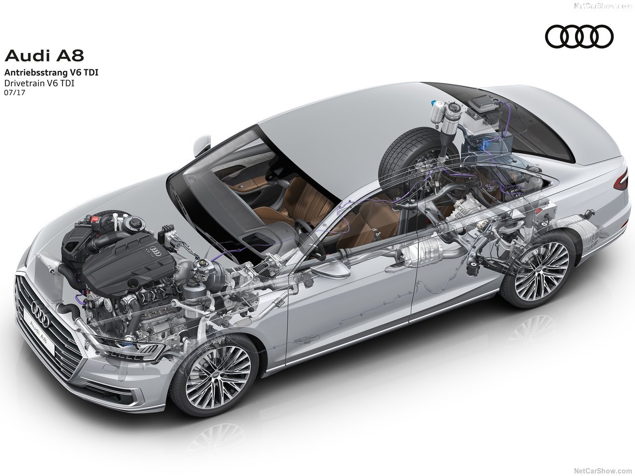 Audi-A8-2018-1280-1c.jpg
